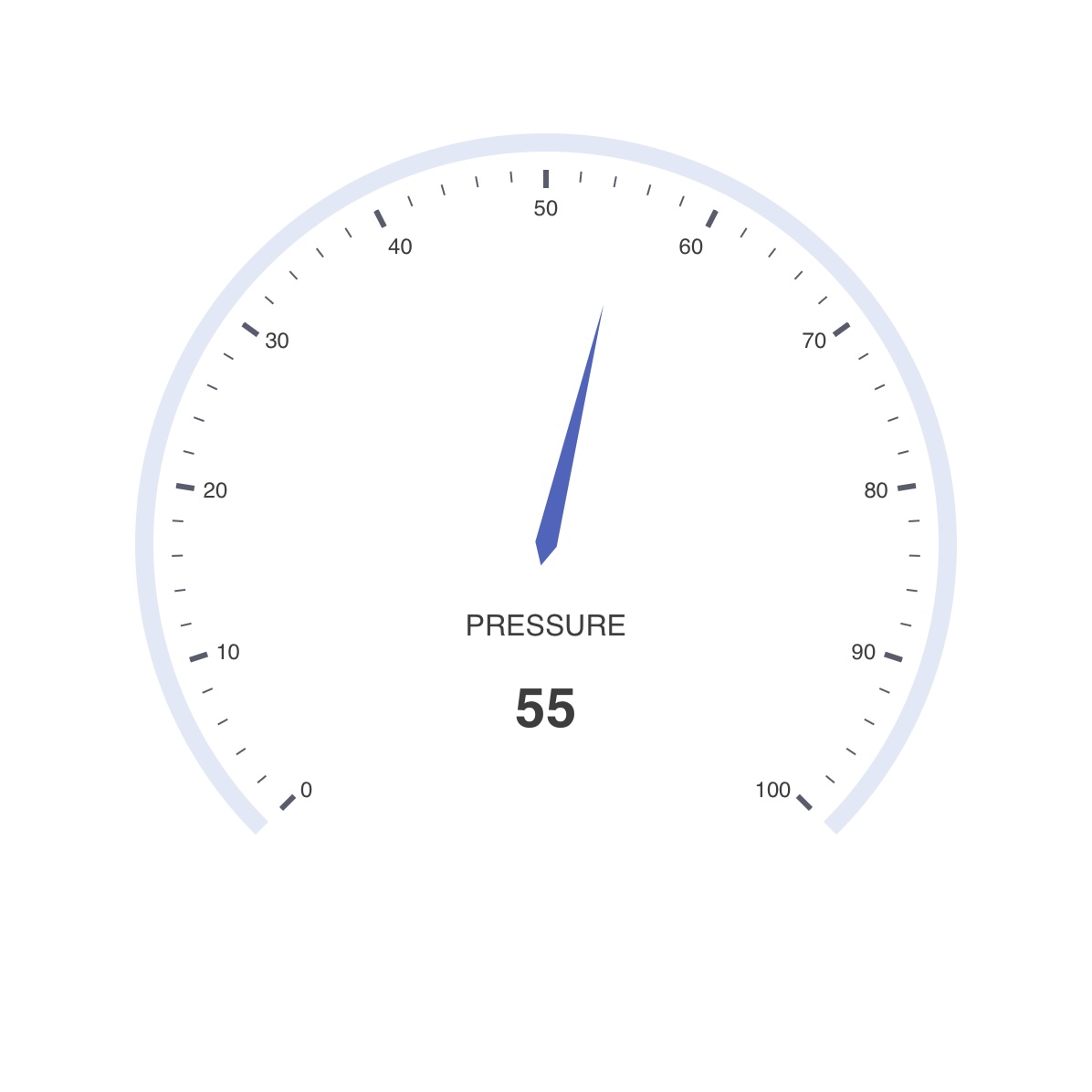 Basic Gauge