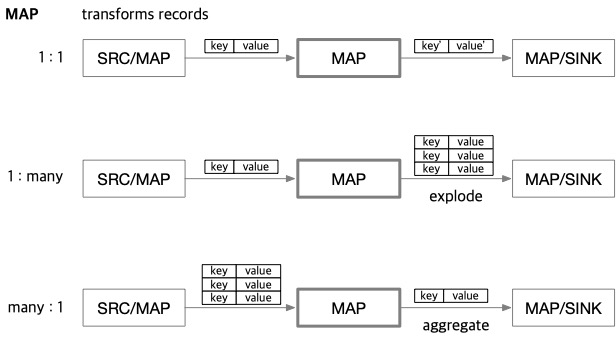 tql_map