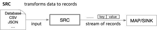 tql_src
